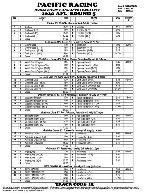 pacific racing afl guide 2024|on Sky Pacific & Digicel TV .